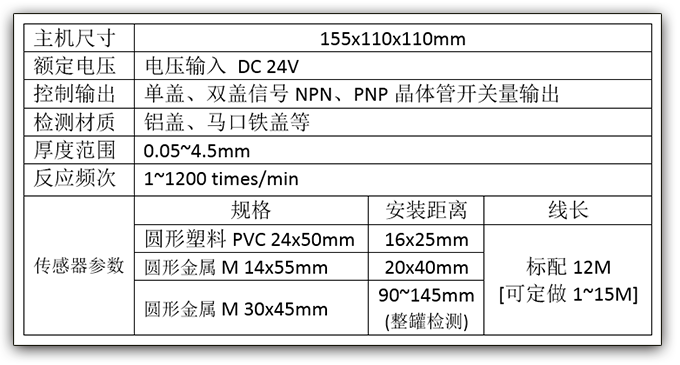 NP3 手机参数