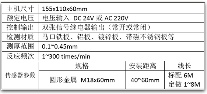 SP-II 手机参数.png